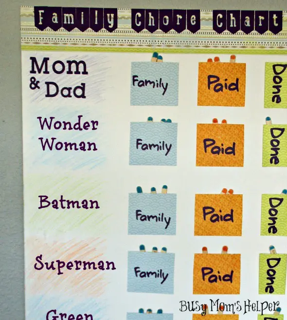 Family Chore Chart / by www.BusyMomsHelper.com #kidschores #jobchart #cleaning