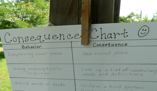 Consequence Chart for Moms and Kids