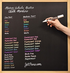 How to Get Chalk Marker Off Chalkboard [Easy Steps]